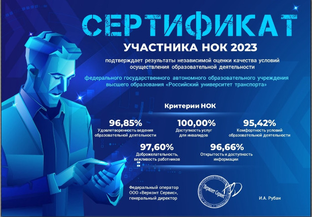 Сертификат независимой оценки качества (РУТ(МИИТ)) - 2023 год